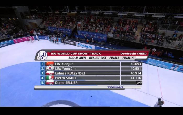 林孝埈四年沉寂后短道速滑世界杯双冠加冕