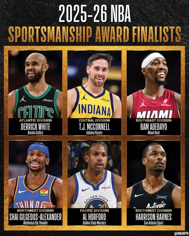 NBA公布2025-26赛季体育道德风尚奖及年度最佳队友